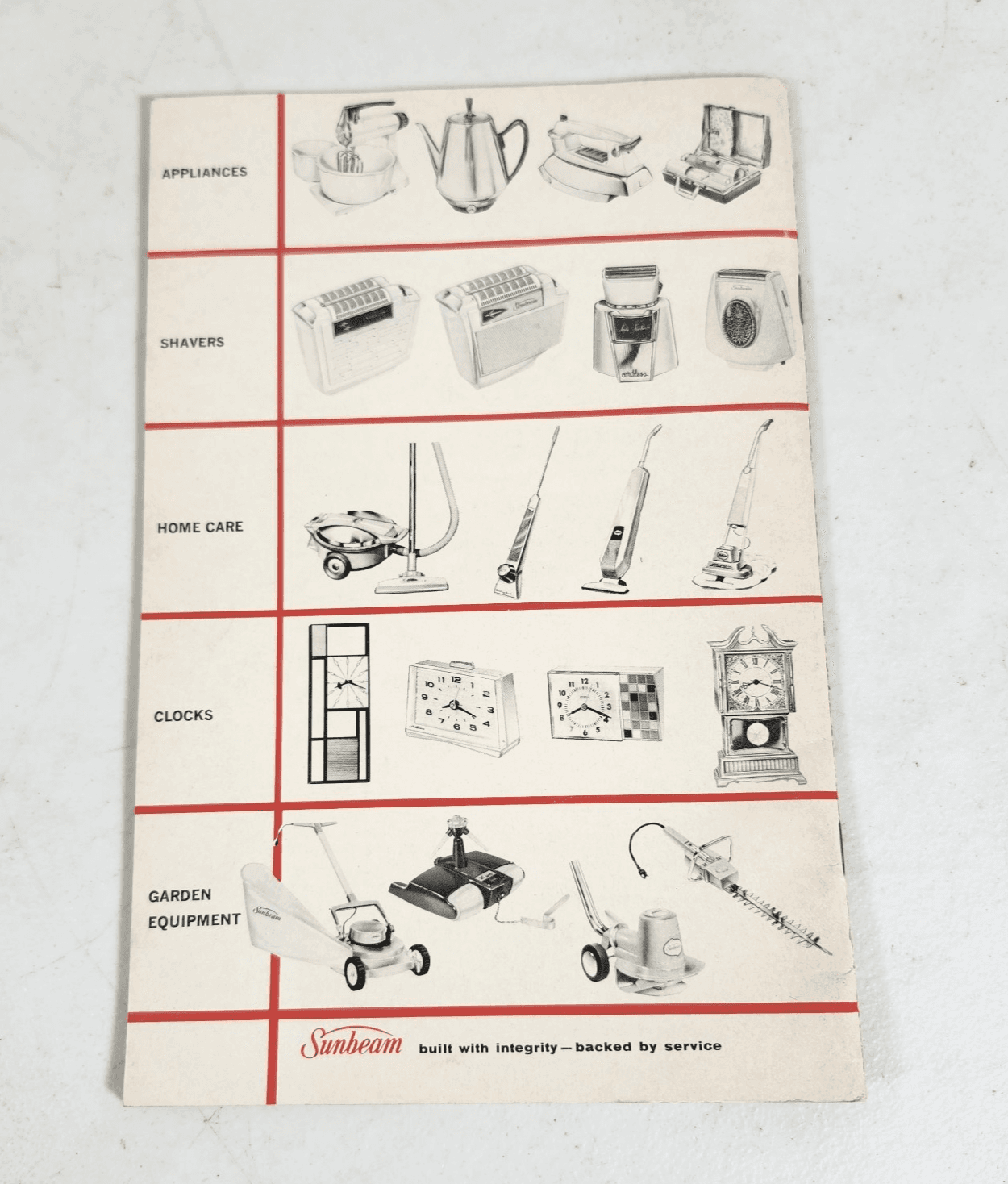 1957 Deluxe Sunbeam Mixmaster Mixer Instructions & Recipe Booklet #970 - Thumbnail 4