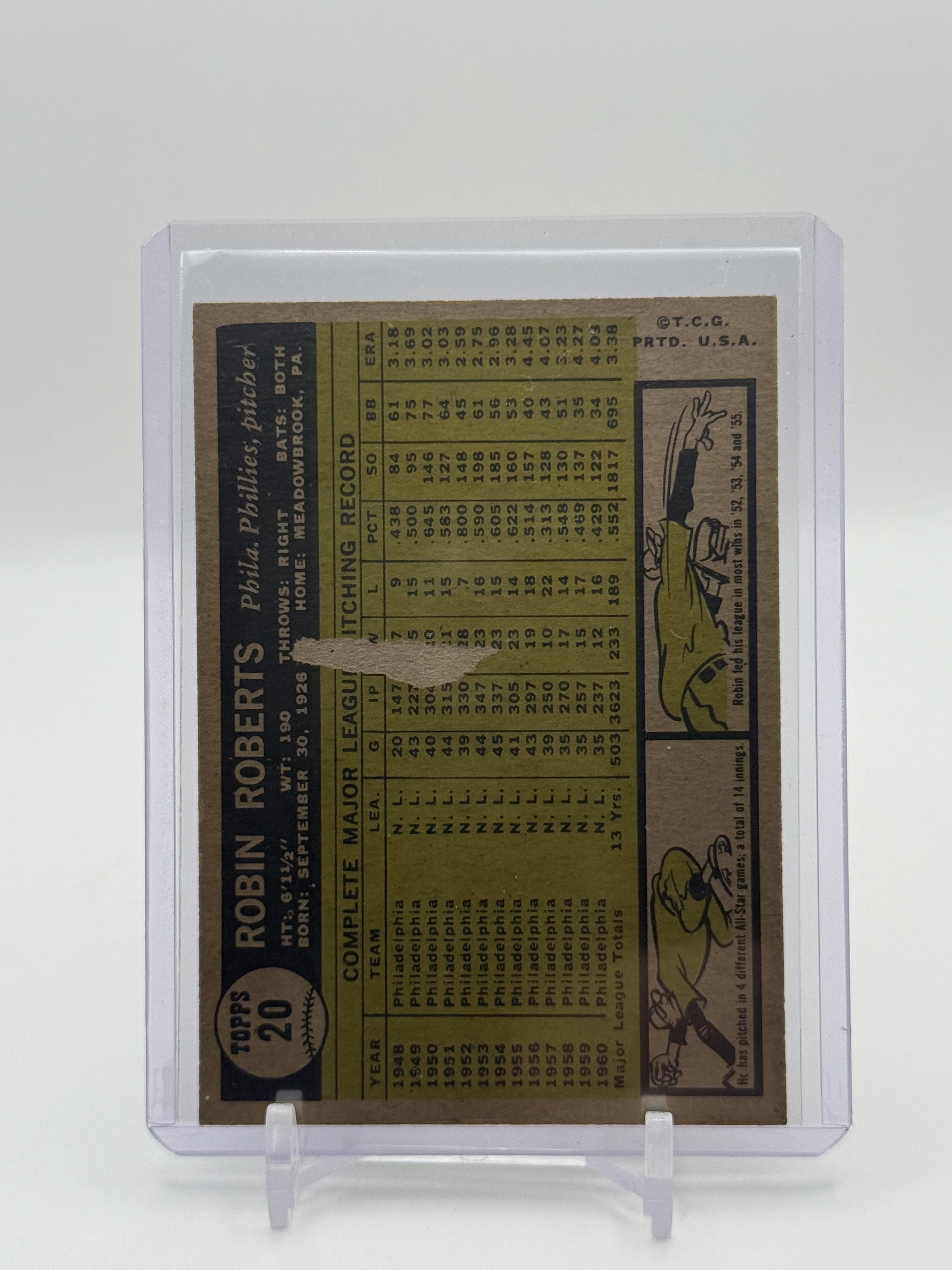 1961 Topps #20 Robin Roberts - Thumbnail 2