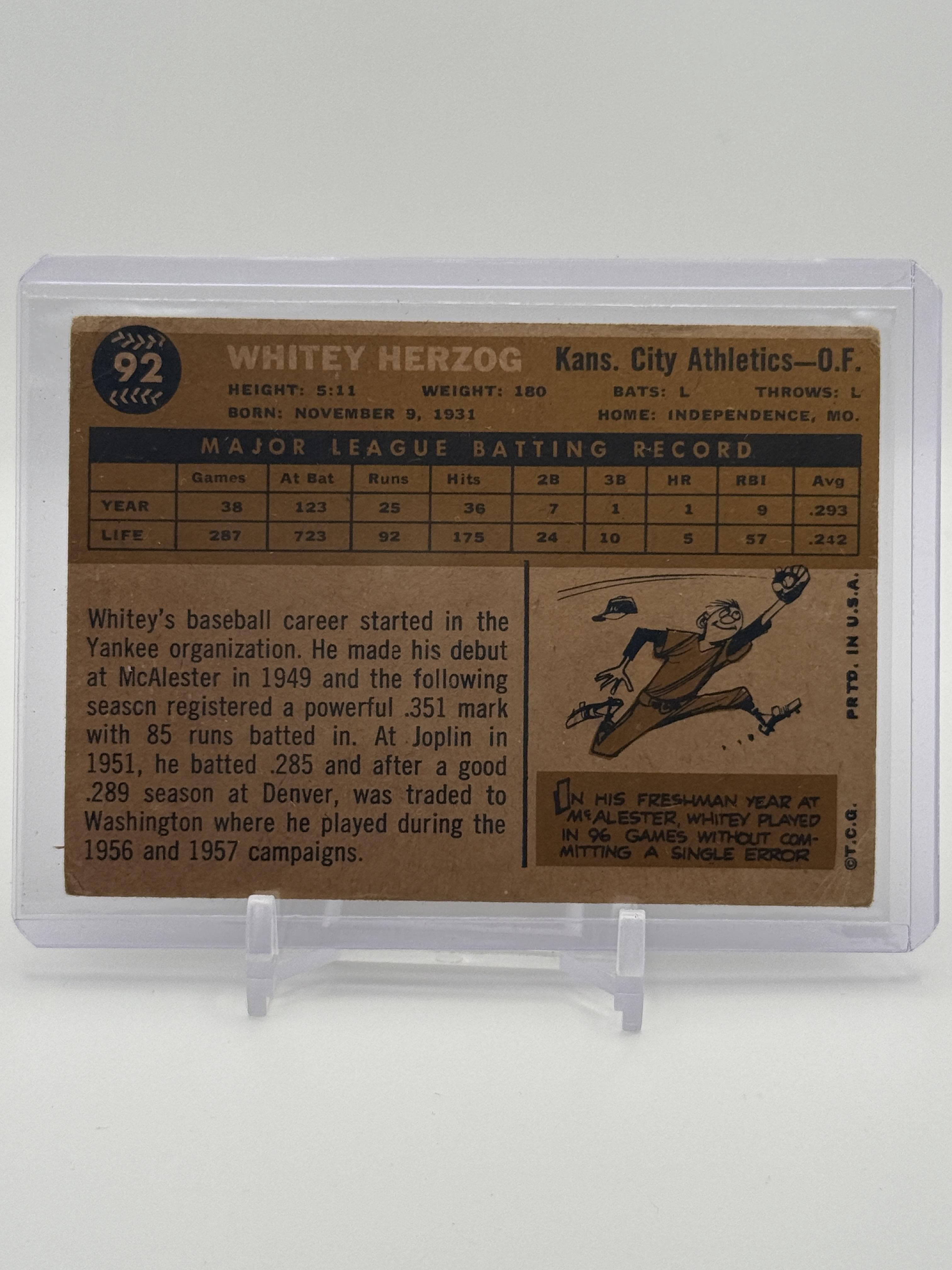 1960 Topps #92 Whitey Herzog - Thumbnail 2