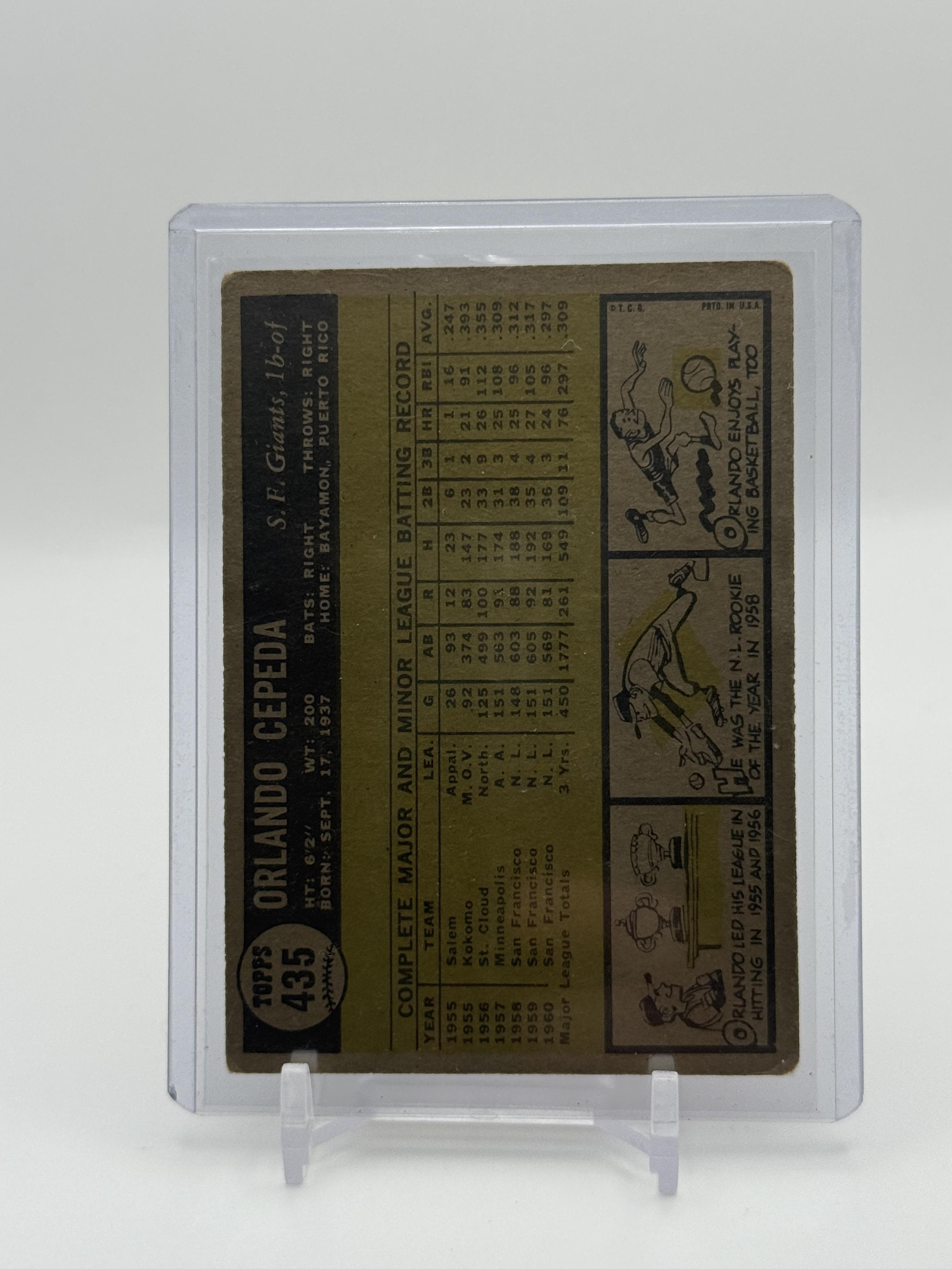 1961 Topps #435 Orlando Cepeda - Thumbnail 3