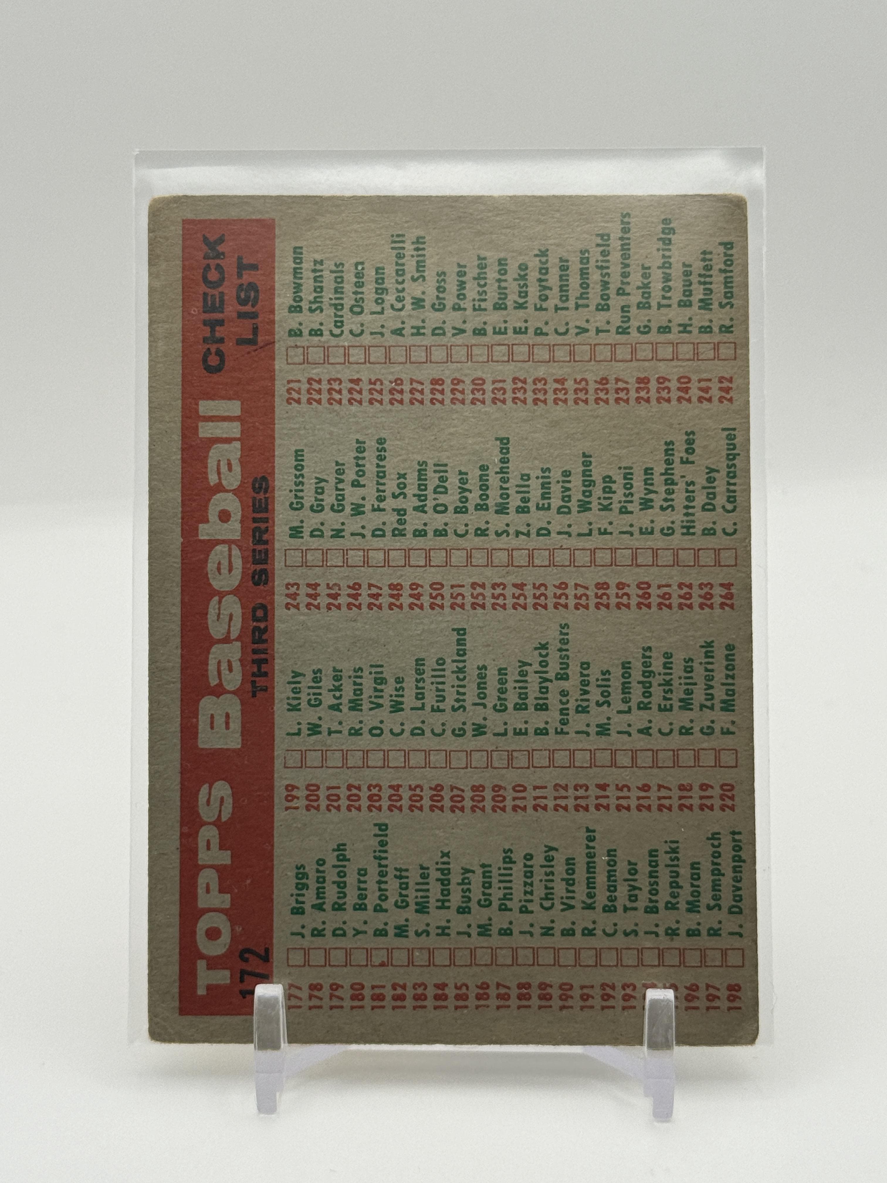 1959 Topps Venezuelan #172 Kansas City Athletics - Thumbnail 2