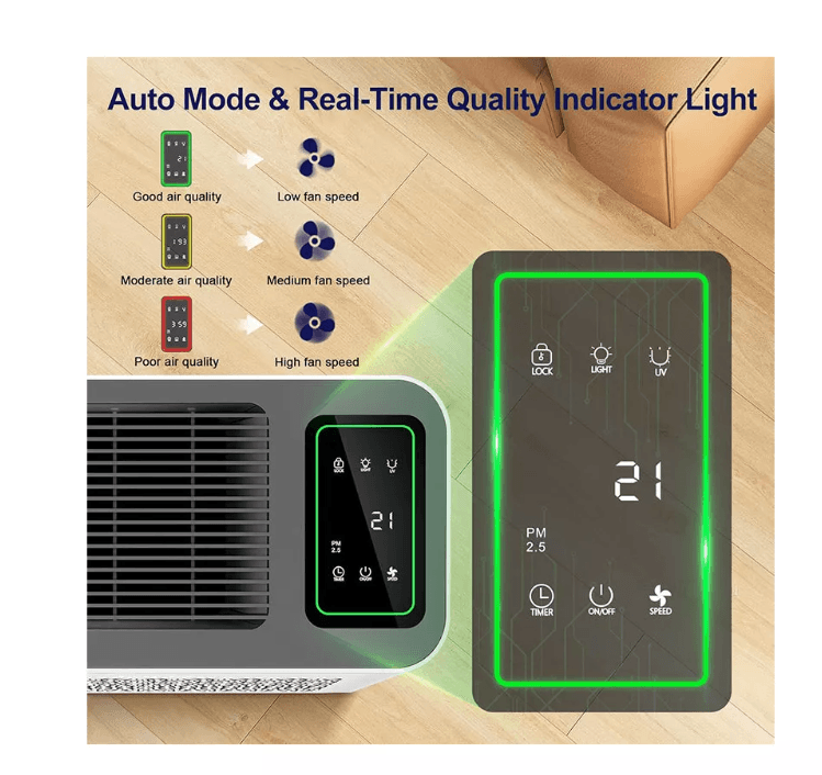 ToLife Air Purifiers for Home Pets Up to 1095 Ft² with PM 2.5 Display (Y56K) - Thumbnail 4