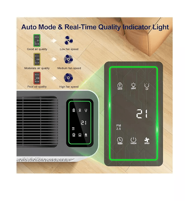 ToLife Air Purifiers for Home Pets Up to 1095 Ft² with PM 2.5 Display (Y56K) - Thumbnail 5