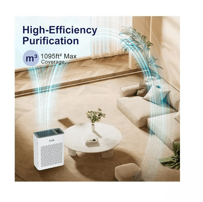 ToLife Air Purifiers for Home Pets Up to 1095 Ft² with PM 2.5 Display (Y56K) - Thumbnail 2