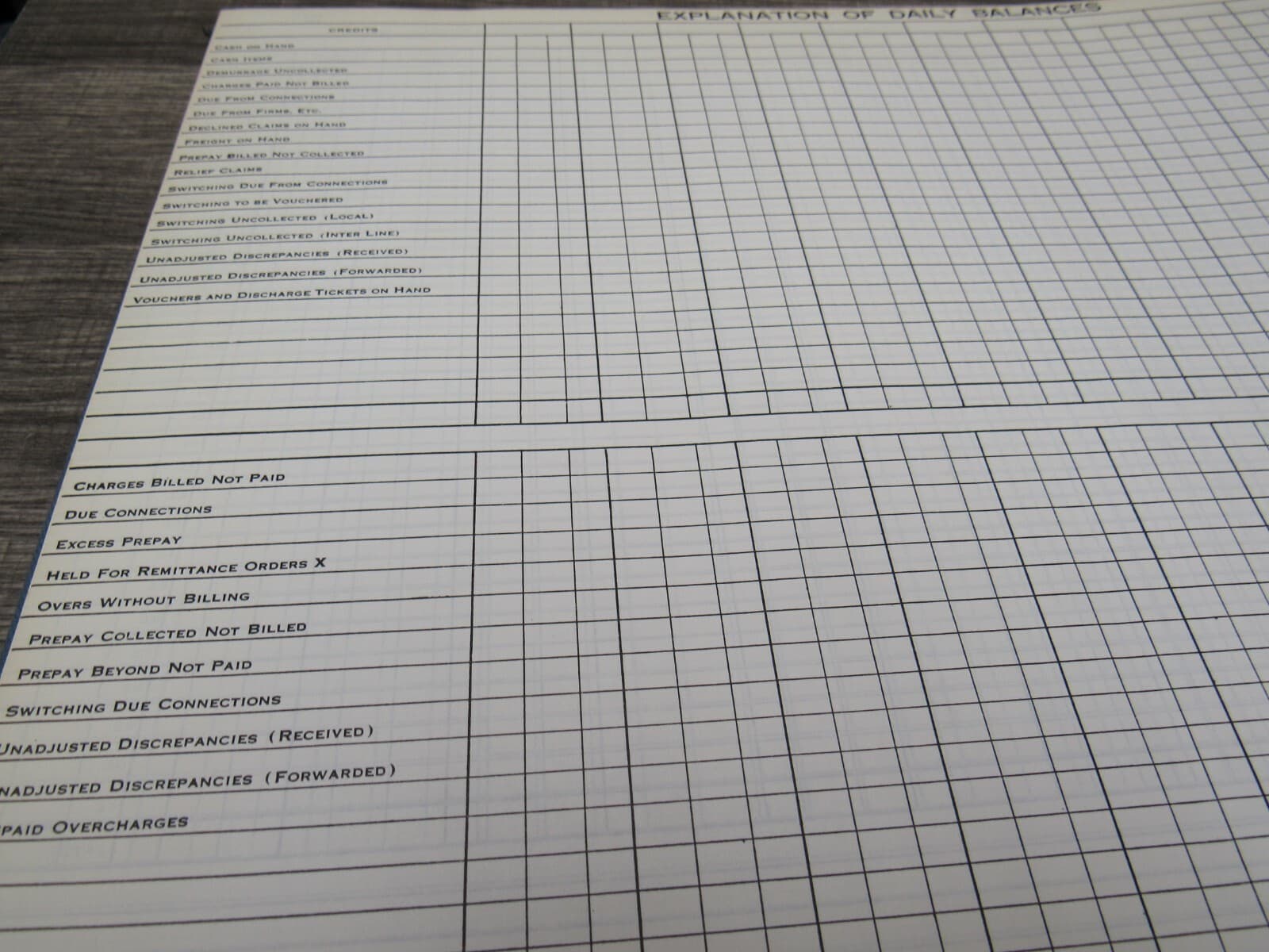 Vintage Louisville & Nashville Railroad Account Balance Ledger Binder Book - Thumbnail 4