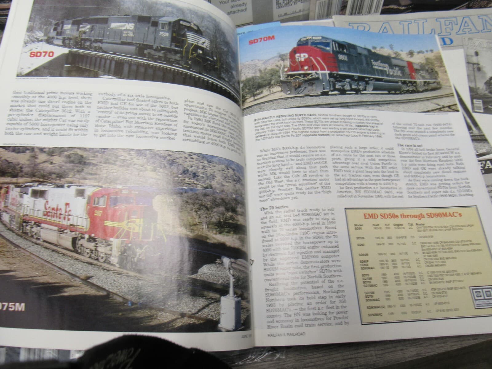 25 RailFan & RailRoad Magazine Trains Railway - Thumbnail 6