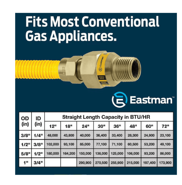 EASTMAN 48-in 3/4-in Mip Inlet x 3/4-in Mip Outlet Stainless Steel Gas Appliance - Thumbnail 11