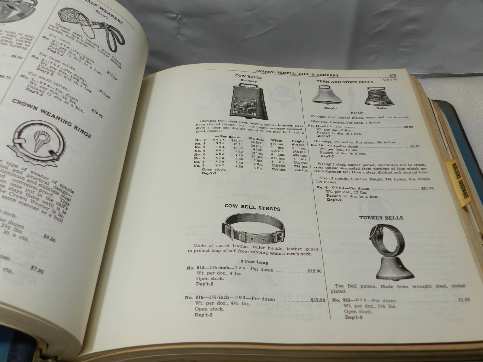 1949 Janney Semple Hill Minneapolis MN General Catalog Double Lok Binder A17JJ - Thumbnail 9