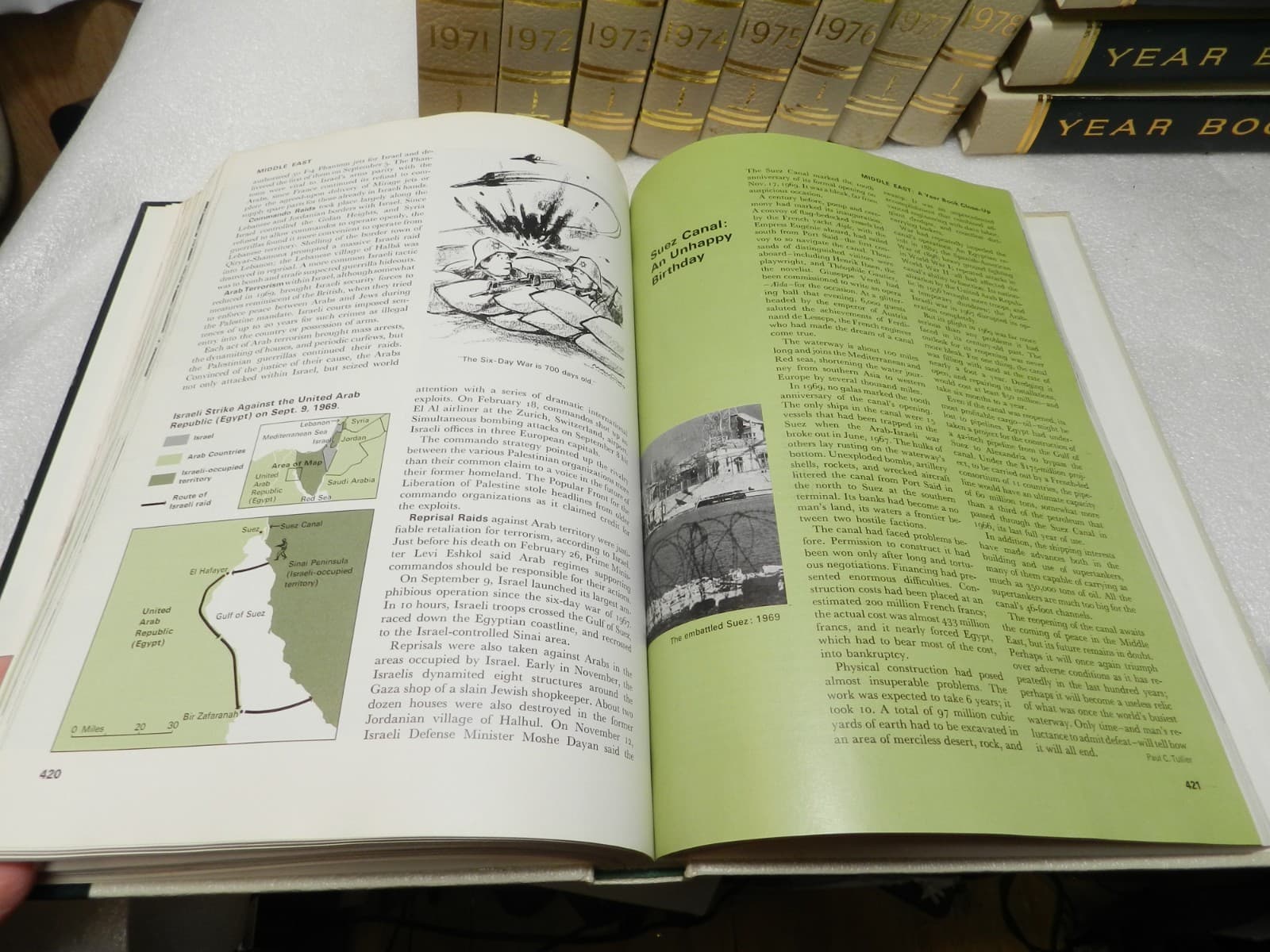 VTG 1970-1980 THE WORLD BOOK YEAR BOOK SET 12 Vols Hardcover ENCYCLOPEDIA C26K - Thumbnail 12
