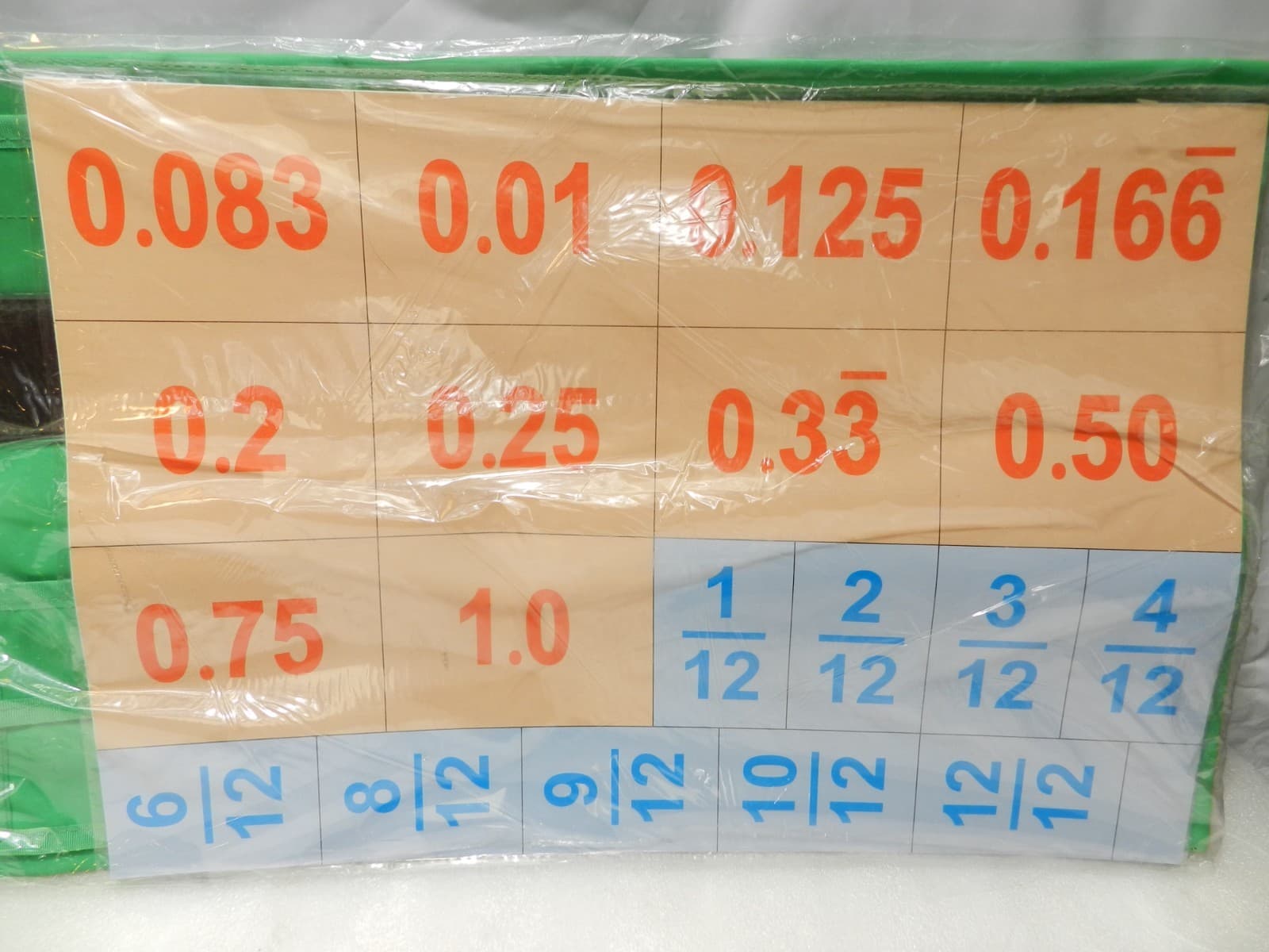 Really Good Stuff Looking for Equivalency Pocket Chart Classroom Homeschool E48J - Thumbnail 2