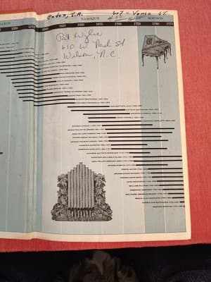 The Enjoyment of Music by Joseph Machlis,Shorter Revised Ed. 1963 Hardcover - Thumbnail 6