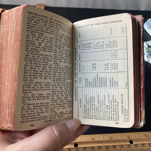 Vintage 1941 New Testament Psalms Mini Pocket Bible Chi Omega Gamma Beta Prayer - Thumbnail 14