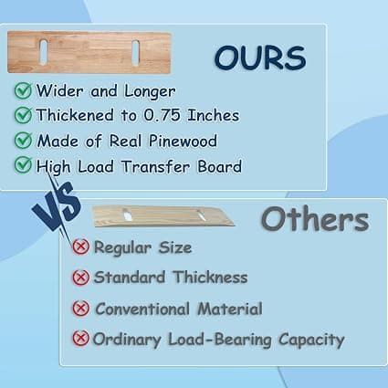 Real Wood Patient Transfer Board/Slide Board, L:24x8x0.75in up to 300lbs - Thumbnail 5