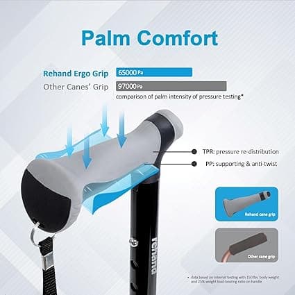 Walking Cane for Men & Women - Foldable, Adjustable, Lightweight, Self-Standing Pivot Walking Cane, Soft Handle Grip, with Travel Bag, Walking Sticks for Seniors & Adults (Blue) - Thumbnail 4