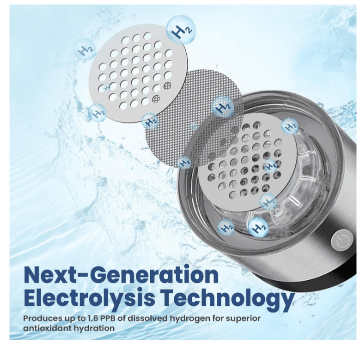 Scrubly HydroXion Hydrogenated Water Bottle Rechargeable Ionizer (N6K) - Thumbnail 6