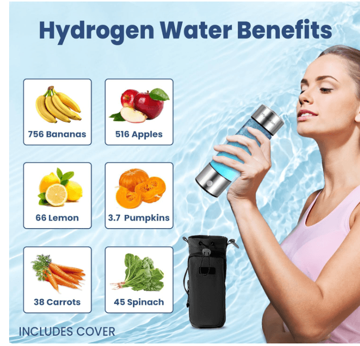 Scrubly HydroXion Hydrogenated Water Bottle Rechargeable Ionizer (N6K) - Thumbnail 5