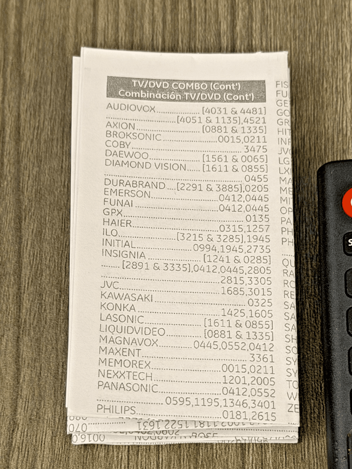 Samsung Universal TV Remote Control - Thumbnail 2
