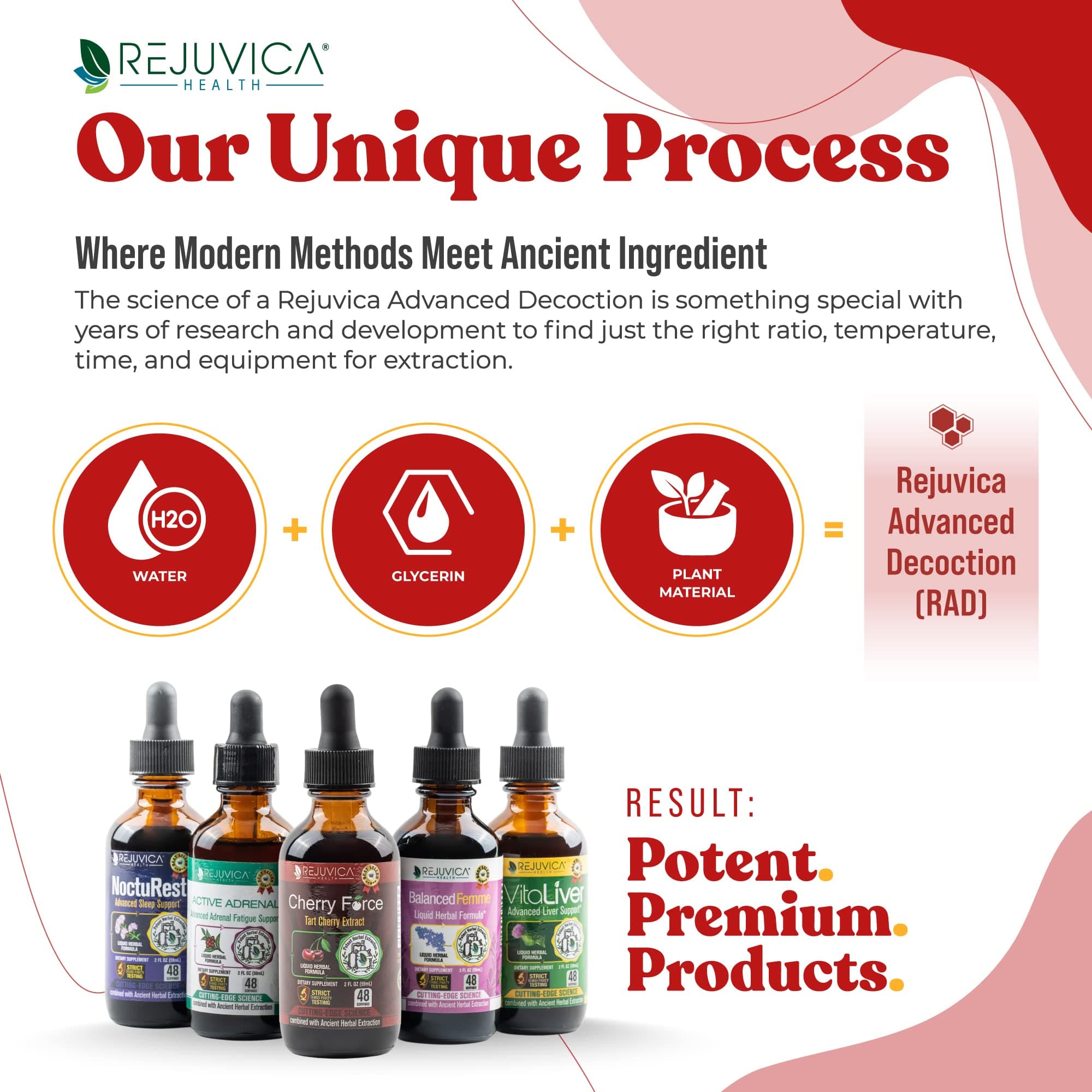 Rejuvica Health Cherry Force - Advanced Tart Cherry Extract - Real Tart - Thumbnail 6