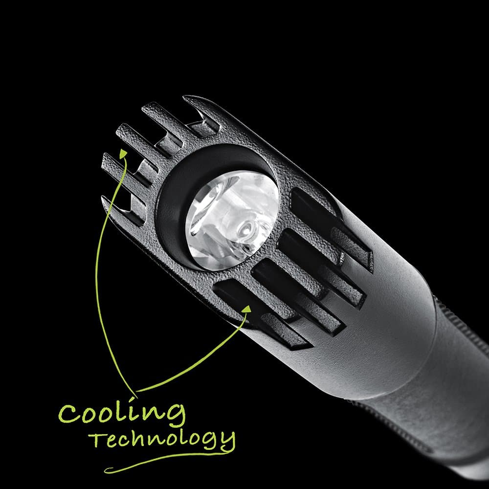 Panther Vision Flateye High Performance Unround Flashlight Cree Led Multi
