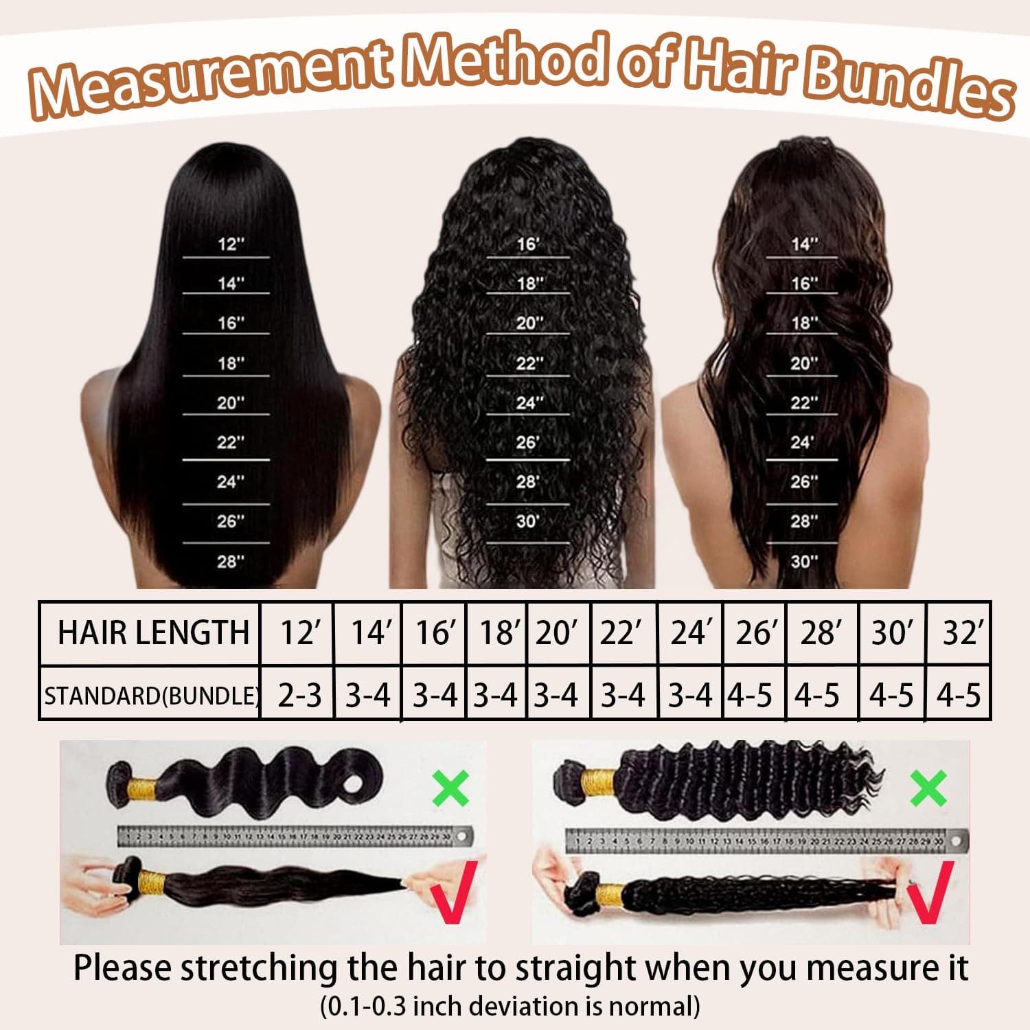 5x5 Deep Wave Lace Closure 100% Human Hair HD Transparent Invisible Lace Closure - Thumbnail 7