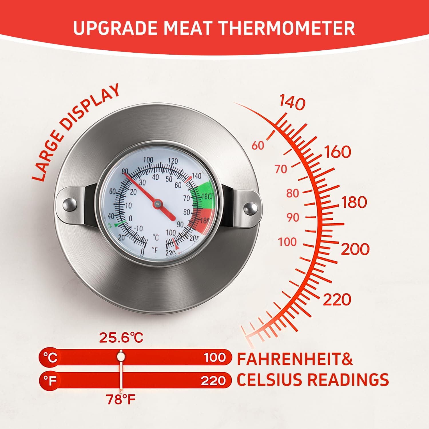 YEIRFEIR 304 Stainless Steel Ham Maker Press With Large Dial Thermometer and Coo - Thumbnail 6