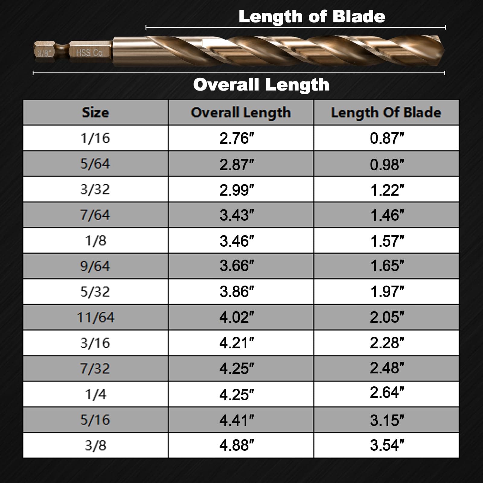 Sinyeenglon Hex Shank Cobalt Drill Bit Set 16Pcs 1/16"-3/8", M35 HSS Twist Impac - Thumbnail 5