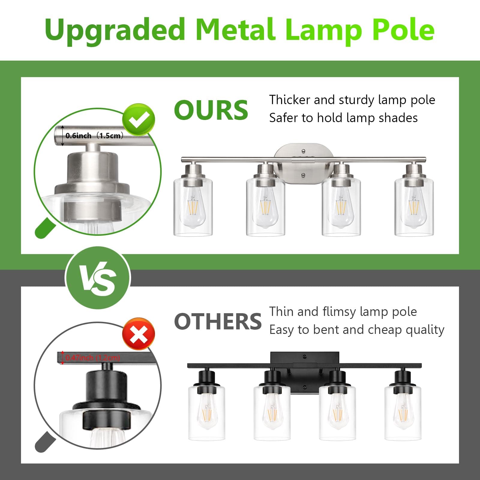 Ascher 4-Light Bathroom Light Fixtures, Modern Vanity Lights with Clear Glass Sh - Thumbnail 4