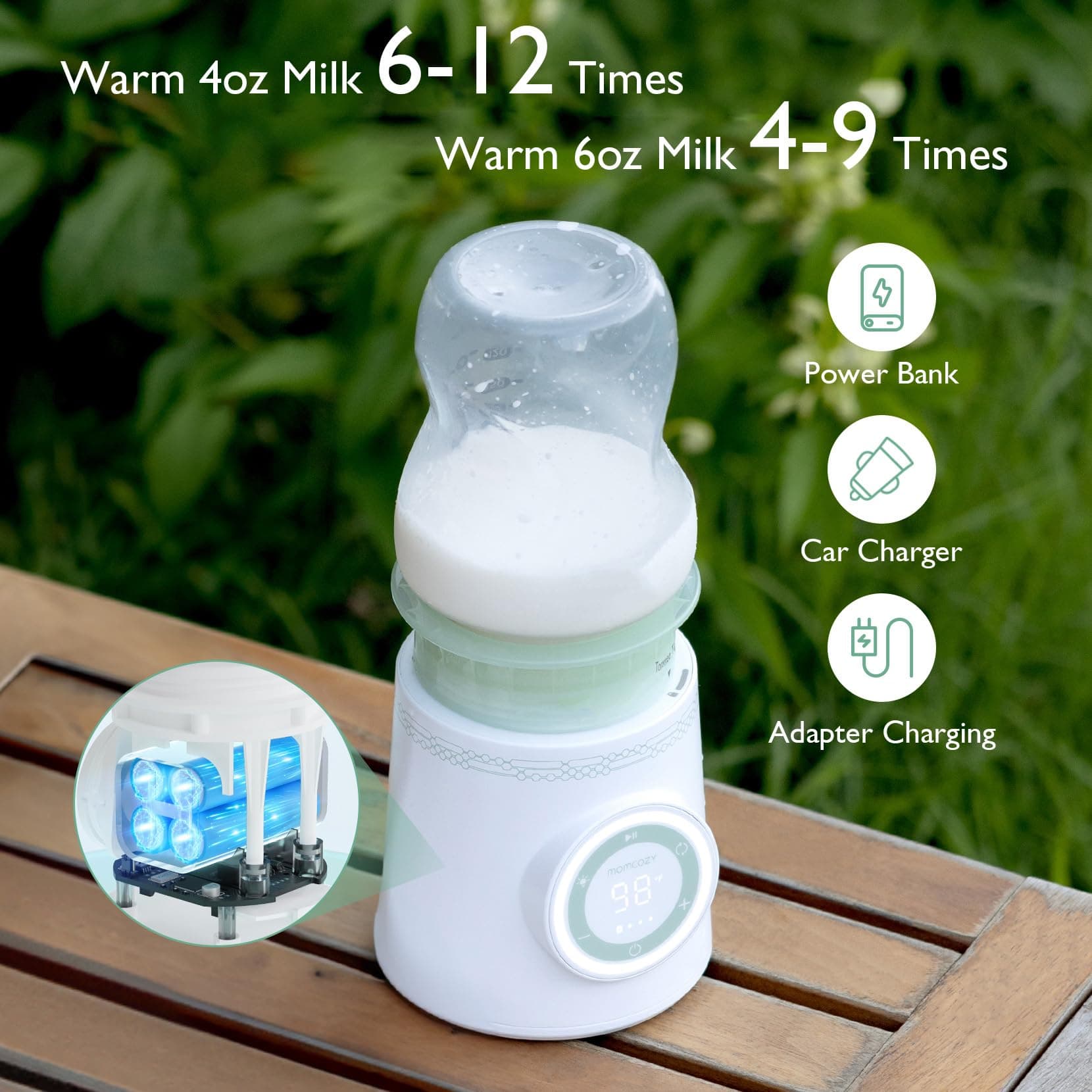 Momcozy Bottle Warmer with Adapters - Thumbnail 7