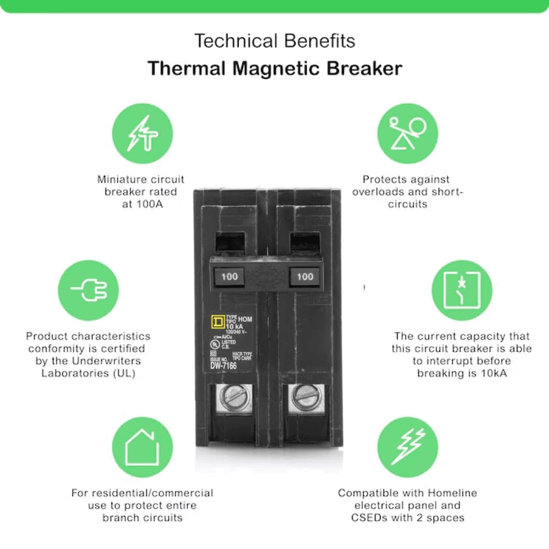 Genuine Square D HOM2100 Circuit Breaker Kit Bundle (1 Pack), 100 Amp (100A) Do - Thumbnail 3
