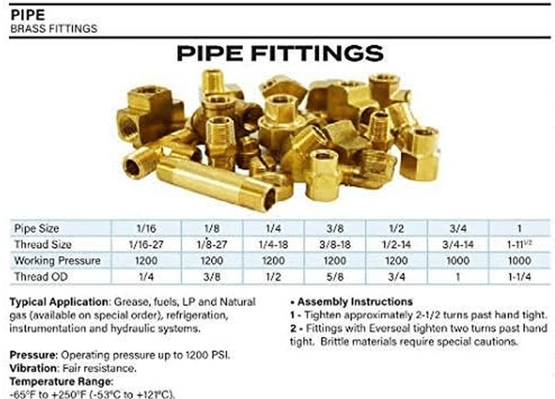 2 Pack 1/4" X 1/4" NPT Coupler, Brass Female Pipe Fitting (1/4" X 1/4" NPT Fema - Thumbnail 7