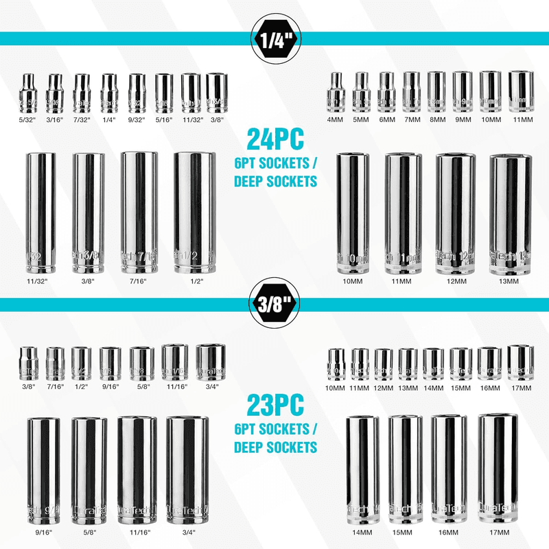 121-Piece Mechanics Tool Kits, Include Sae/Metric Sockets Set, 72-Tooth Drive R - Thumbnail 3