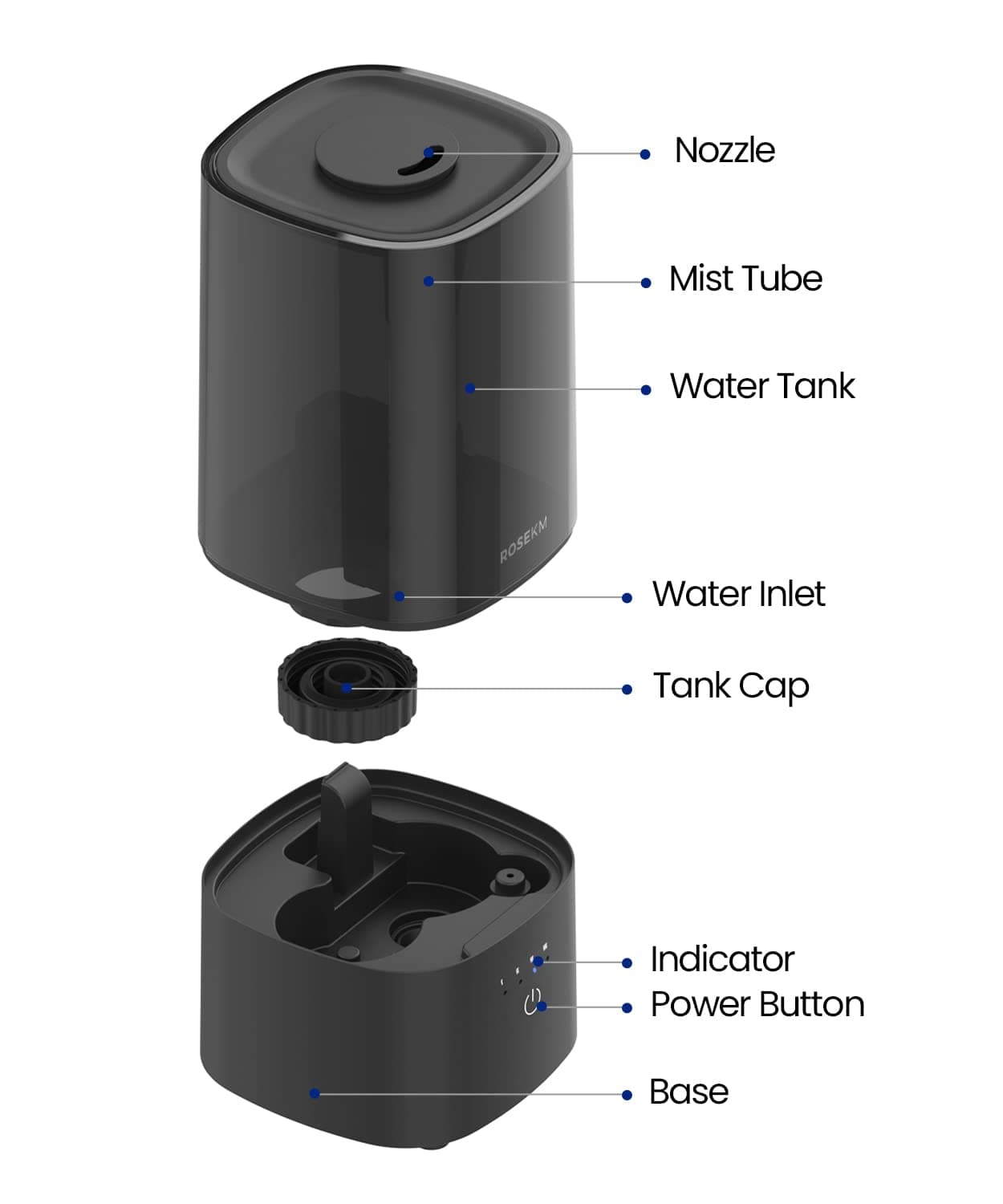 Humidifiers for Bedroom, 2.0L Cool Mist Humidifier for Home Plant and Baby Nursery, Quiet Ultrasonic Humidifier with 360° Nozzle, Auto Shut-Off, Filterless, Black - Thumbnail 2