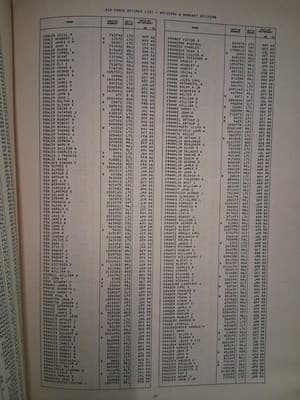 Vtg AIR FORCE REGISTER DEPARTMENT OF THE AIR FORCE 1 January 1968 USAF Vol II - Thumbnail 4