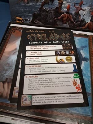 Asmodee Board Game Cyclades Box VG+/NM Unpunched MINT - Thumbnail 4