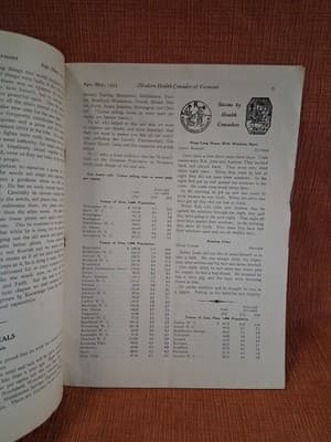 1933 Modern Health Crusader Vermont Booklet Board Health VT Pals - Thumbnail 5