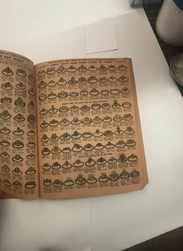 1909 Sears Roebuck Fall Consumers Guide Catalog Reprint Ventura 1979 - Thumbnail 2