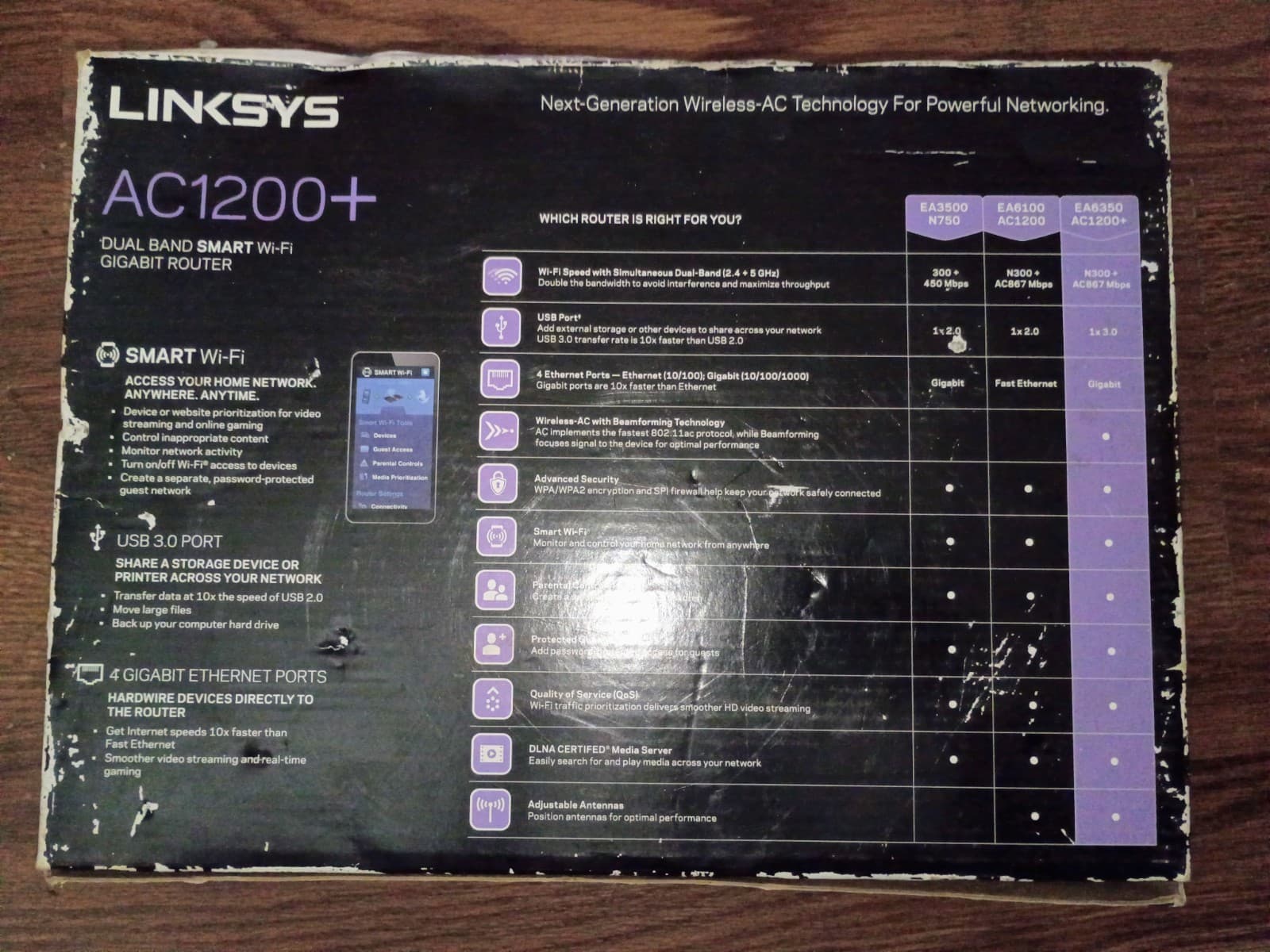 Linksys EA6350 AC1200+ Dual-Band Smart Wi-Fi Wireless Gigabit Router - W/ Box Co - Thumbnail 3