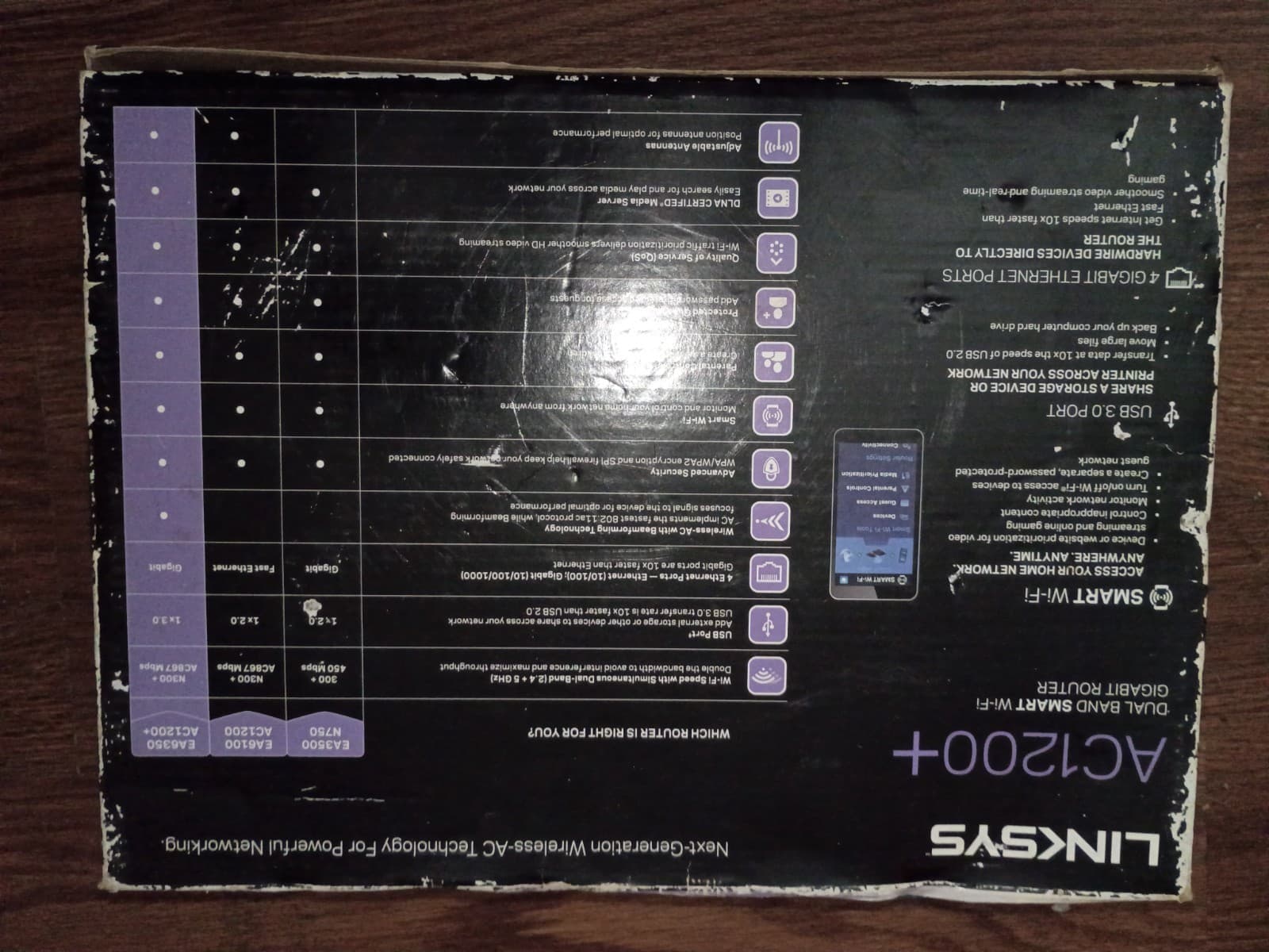 Linksys EA6350 AC1200+ Dual-Band Smart Wi-Fi Wireless Gigabit Router - W/ Box Co - Thumbnail 2