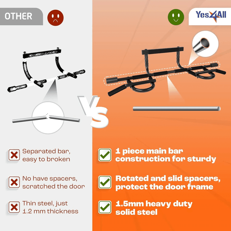 Heavy Duty Pull up Bar for Doorway,Solid Bar Construction,Multi Grips Door Pull - Thumbnail 2