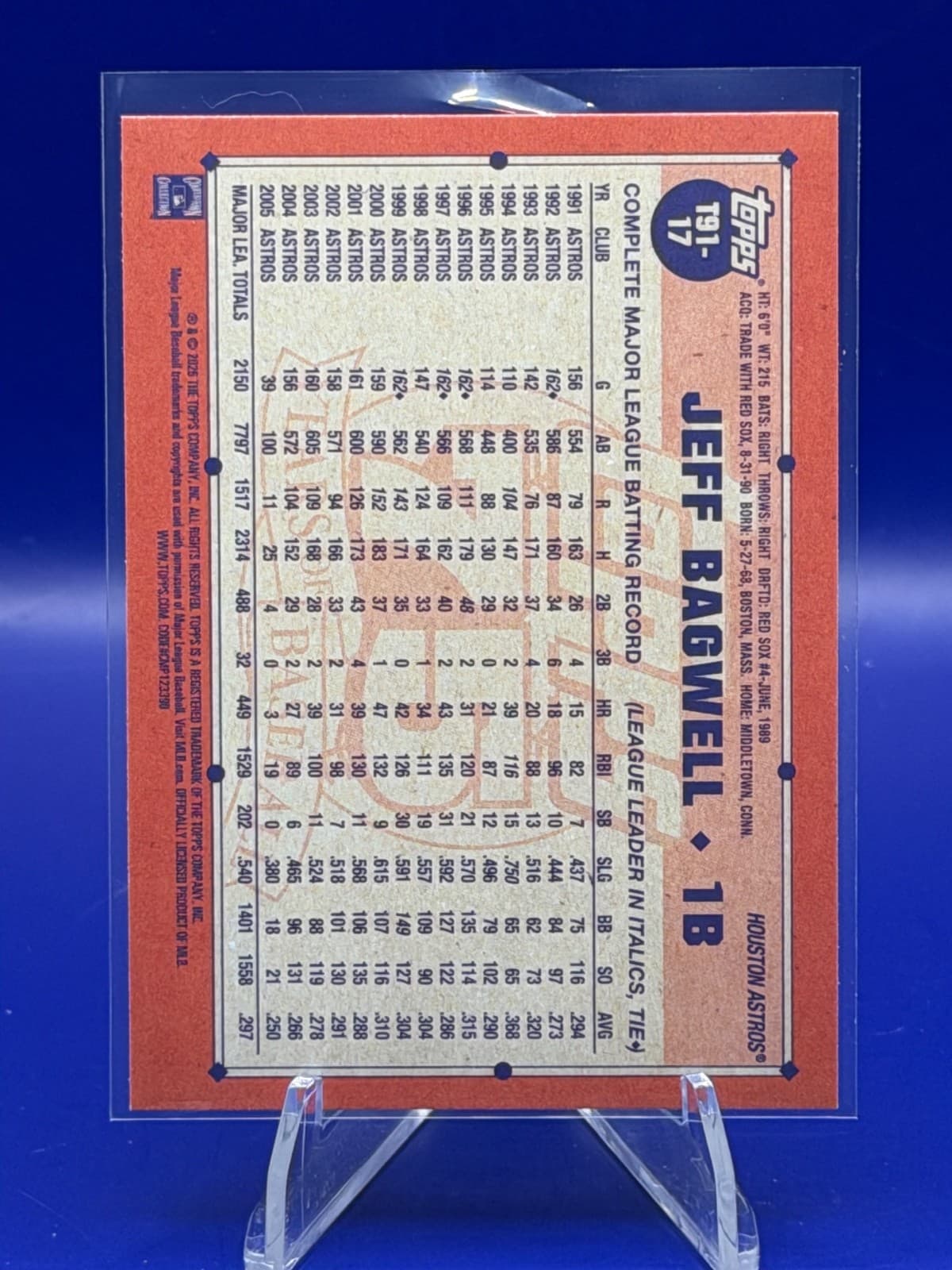 2026 Topps 1991 Topps T91-17 Jeff Bagwell Houston Astros - Thumbnail 2