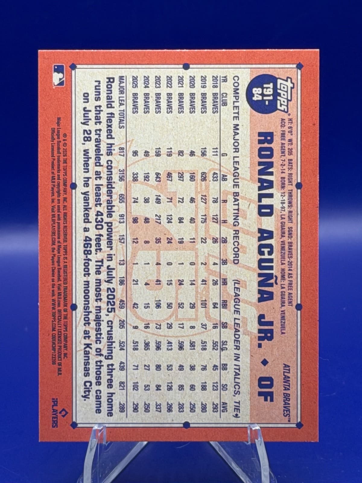 2026 Topps Series 1 Topps 1991 T91-84 Ronald Acuna Jr. Atlanta Braves Insert - Thumbnail 2