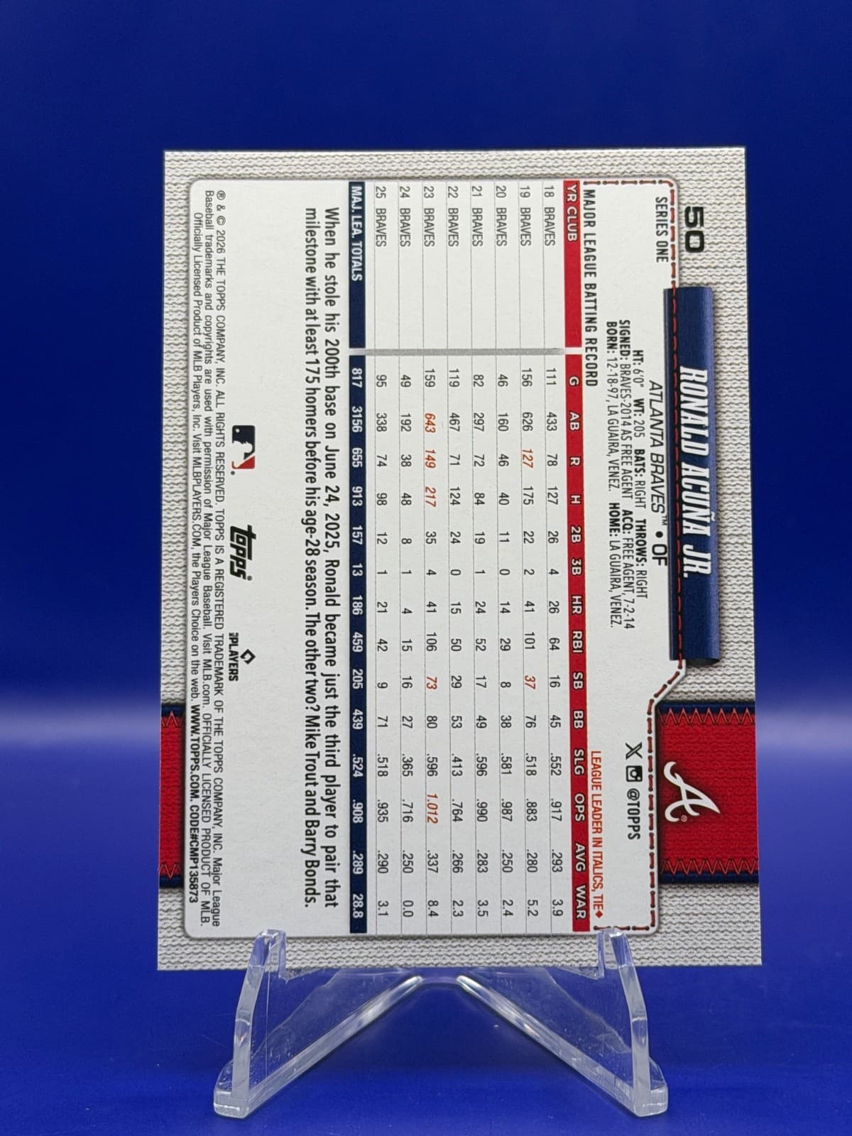 2026 Topps Ronald Acuna Jr Holiday Green #50 Atlanta Braves SP Parallel - Thumbnail 2