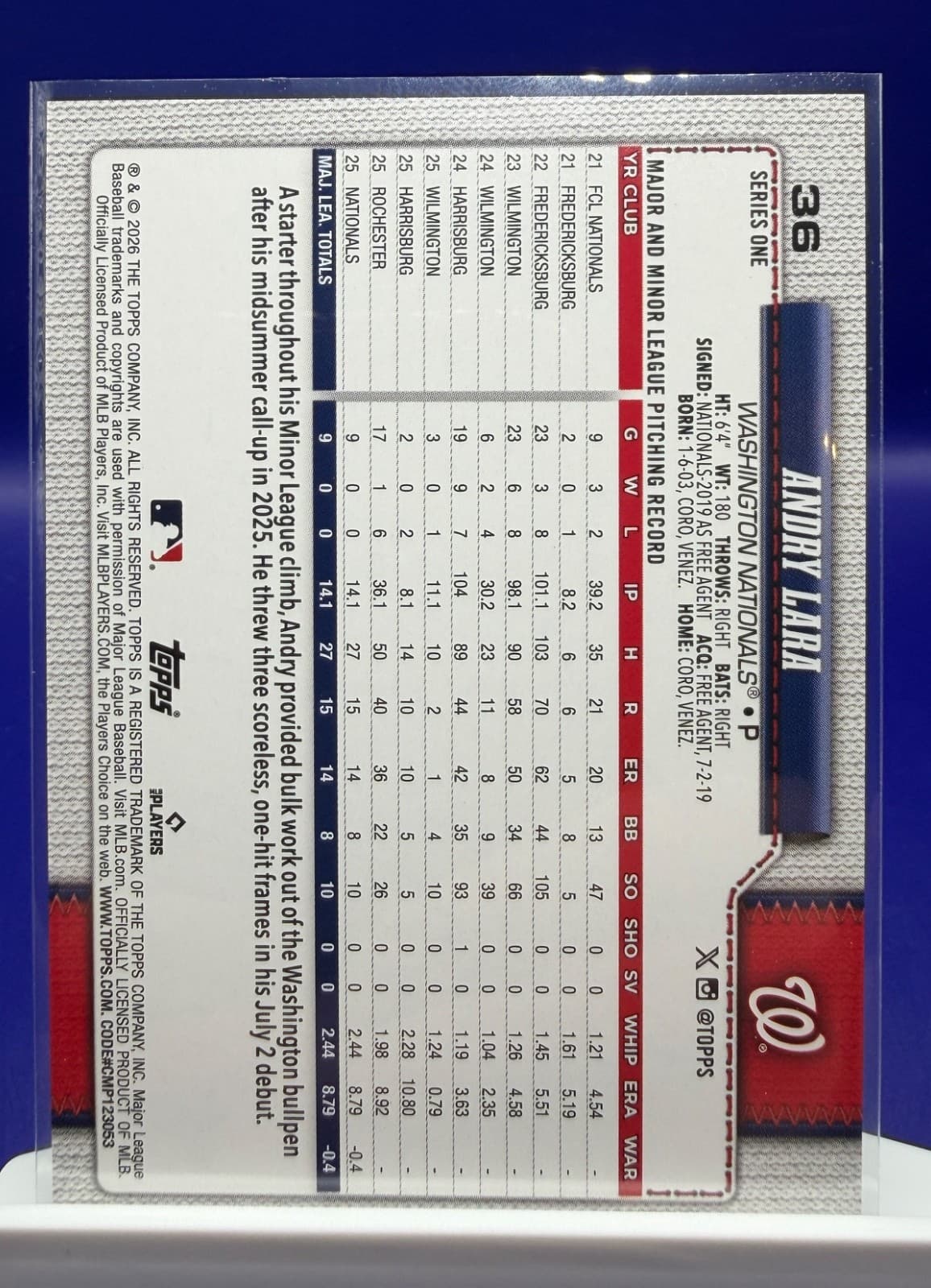 2026 Topps Series 1 Andry Lara RC #36 Green Confetti Foil Nationals - Thumbnail 2
