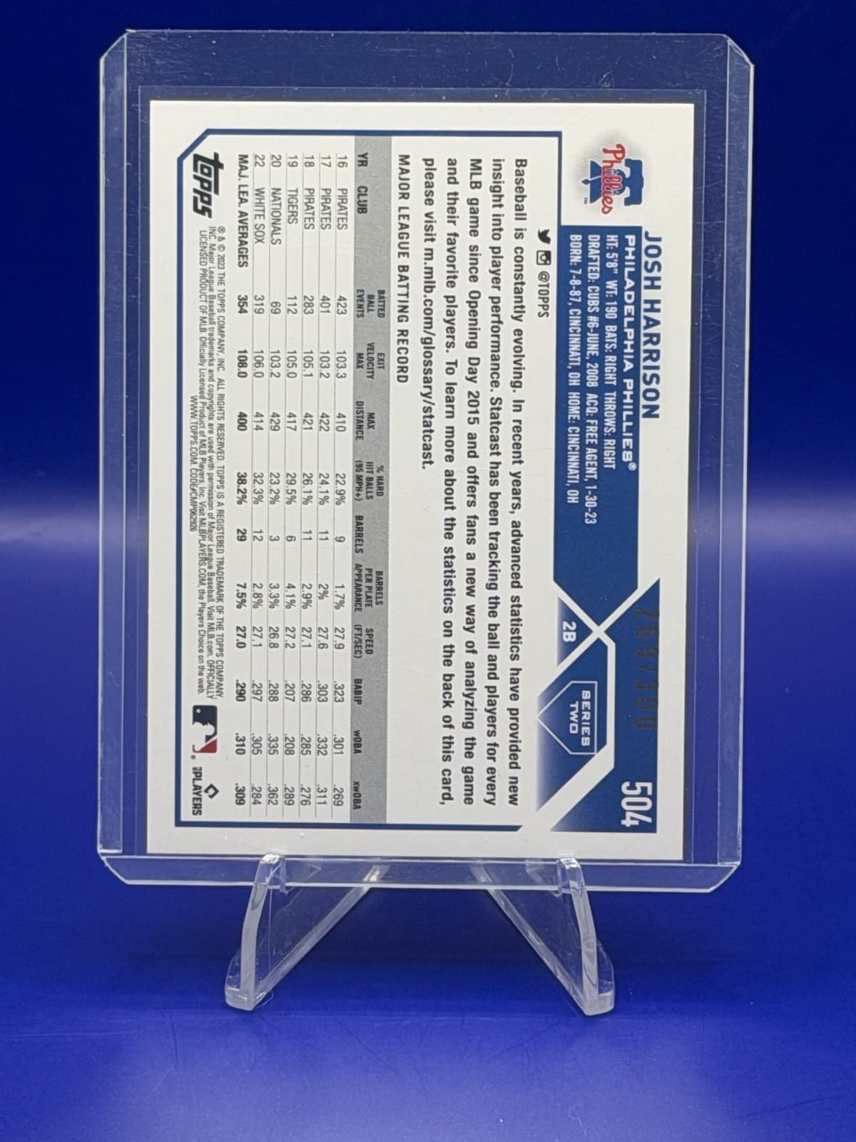 2023 Topps Series 2 Josh Harrison #504 Advanced Stats Back /300 Phillies - Thumbnail 2