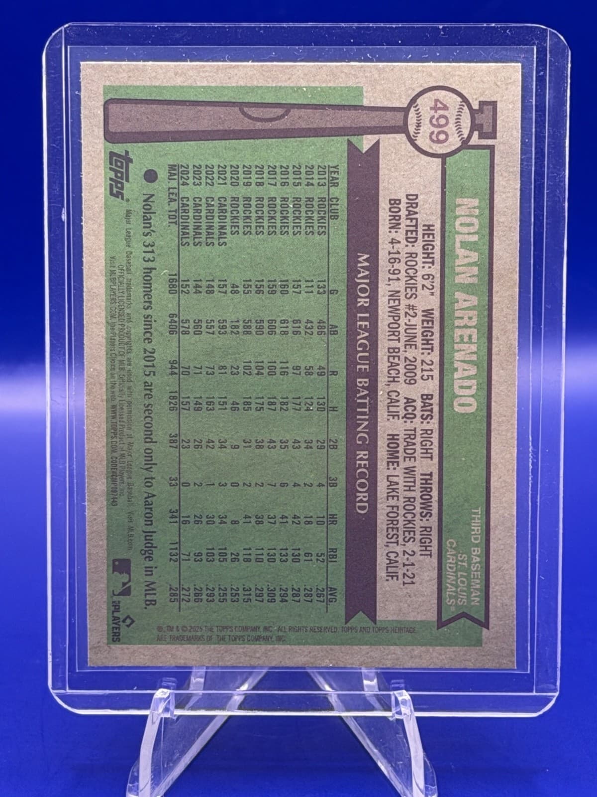 2025 Topps Heritage Nolan Arenado #499 Dark Green Border SP Cardinals - Thumbnail 2