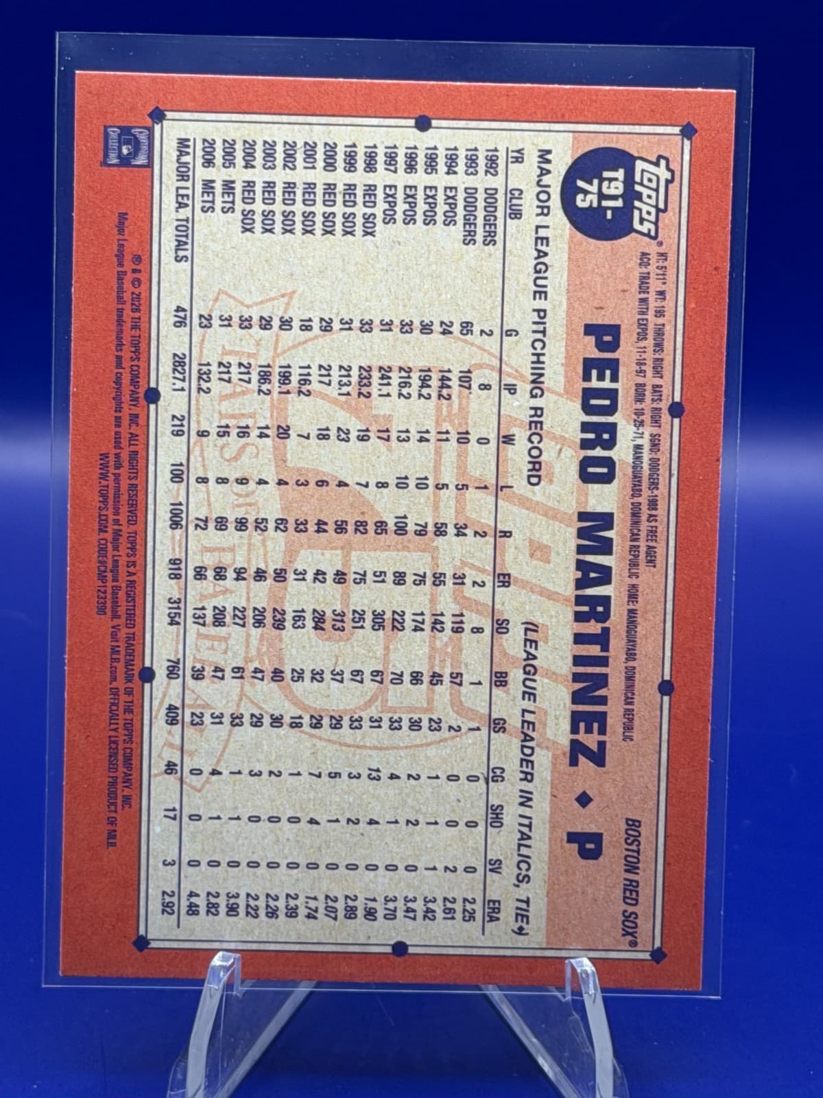 2026 Topps Series 1 Pedro Martinez 1988 Topps Insert Red Sox - Thumbnail 2