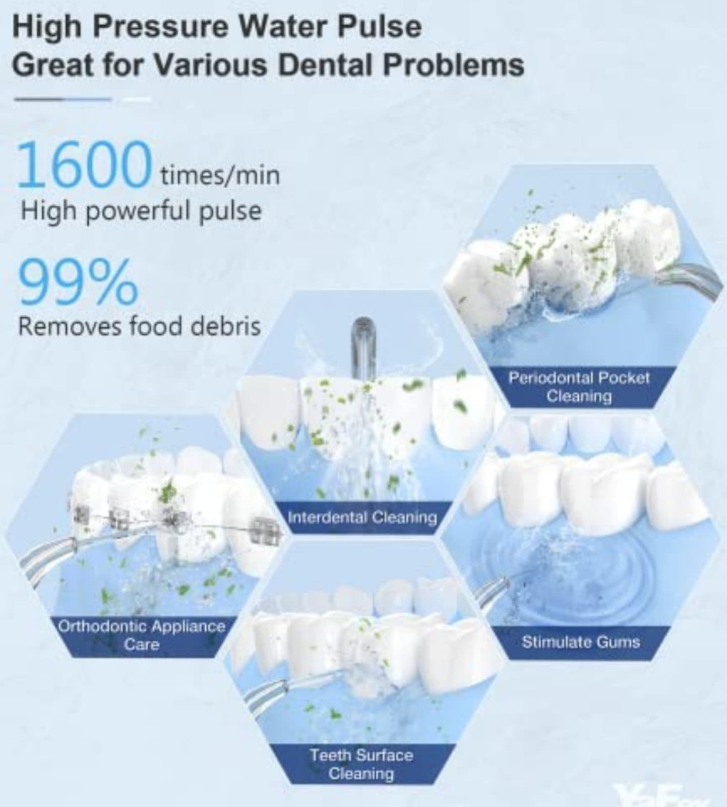 BRAND NEW PORTABLE ORAL IRRIGATOR BY YAFEX - Thumbnail 3