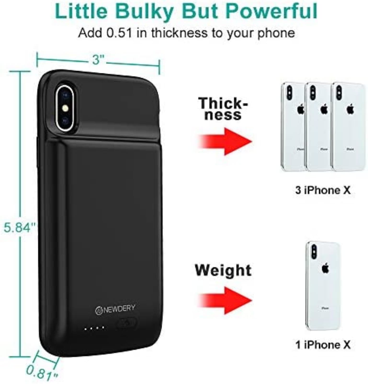 Newdery Iphone X/XS Battery Charging Phone Case 10000mAh - Thumbnail 10