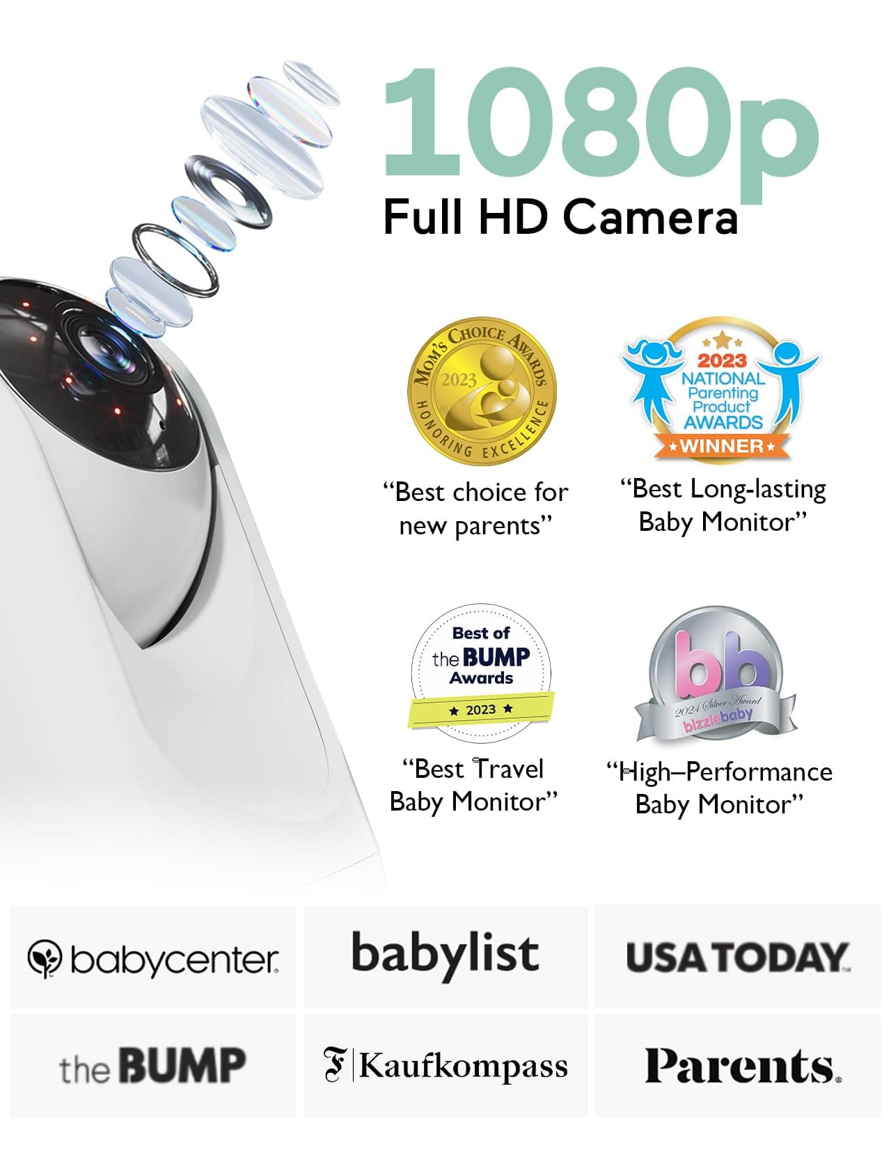 Momcozy Baby Monitor BM01 Add-on Camera Unit, 1080P HD Resolution, Pan-Tilt-Zoom Camera, Easy - Thumbnail 9
