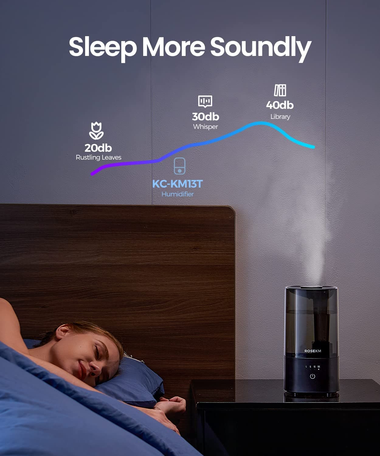 ROSEKM Humidifiers for Bedroom, 2.0L Cool Mist Humidifier for Home Plant and Baby Nursery, Quiet Ultrasonic Humidifier with 360° Nozzle, Auto Shut-Off, Filterless, Black - Thumbnail 7